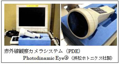 赤外線観察カメラシステム